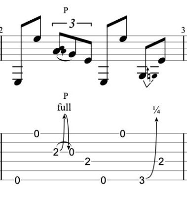  Catfish Blues -  Röyheinen Slide-Kitaran Virtuoosisuus ja Surullinen Laulunmelodia